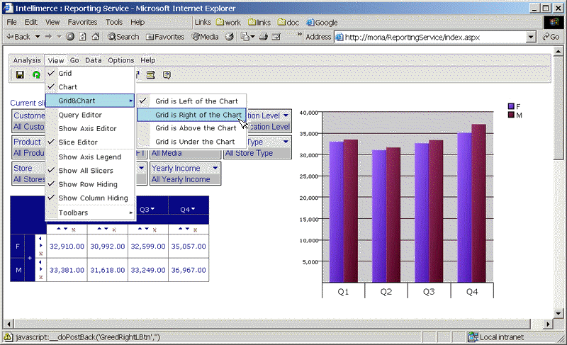 images\3-view4-grid-chart3.gif