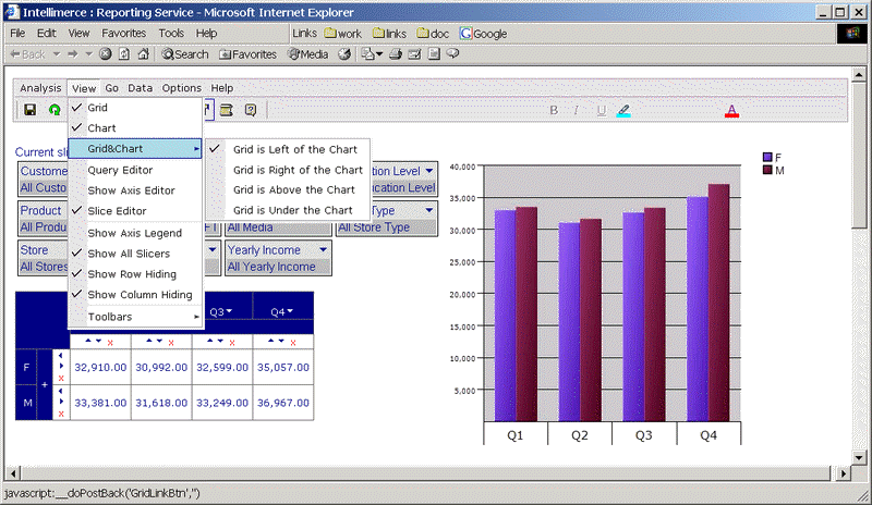 images\3-view4grid-chart2.gif