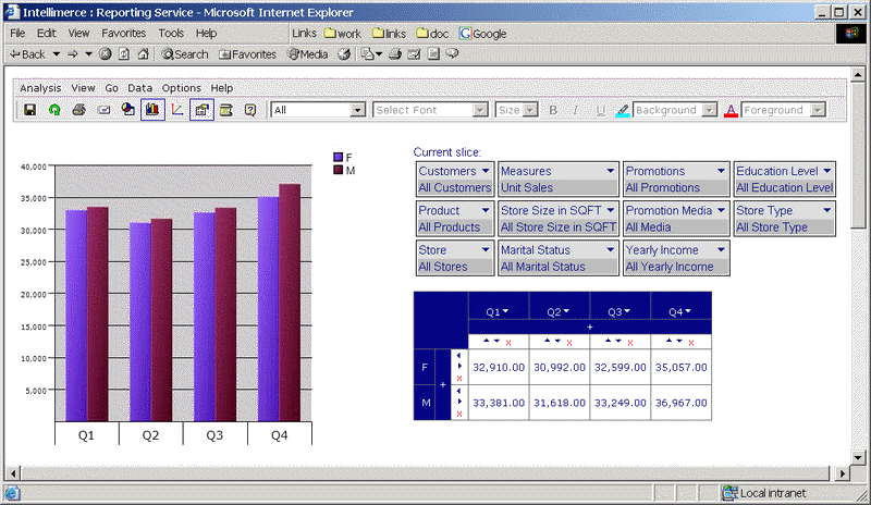 images\3-view4grid-chart4.gif