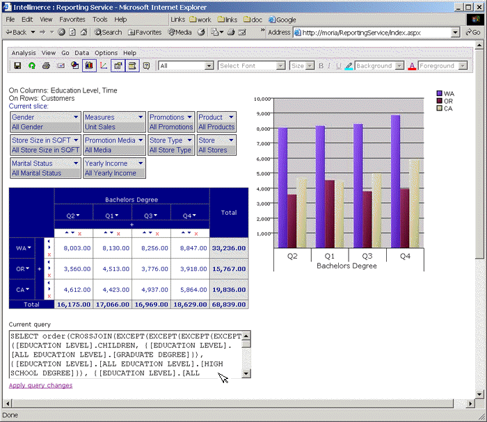 images\7-cc-mdxstatement.gif
