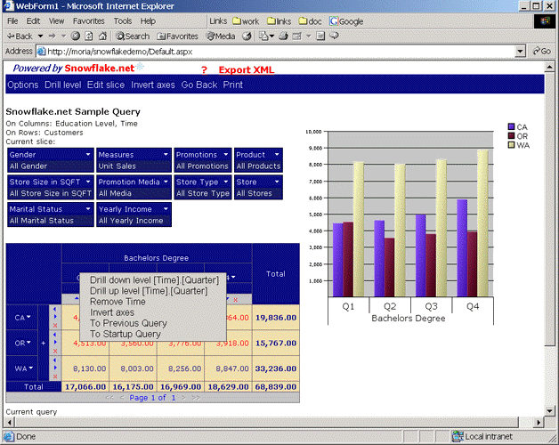 images\0-contextsenmen-timelevel.gif