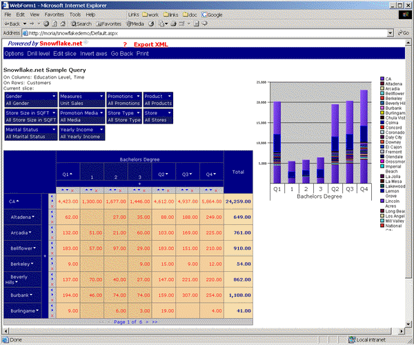 images\0-drillingdownonbothdimensions.gif