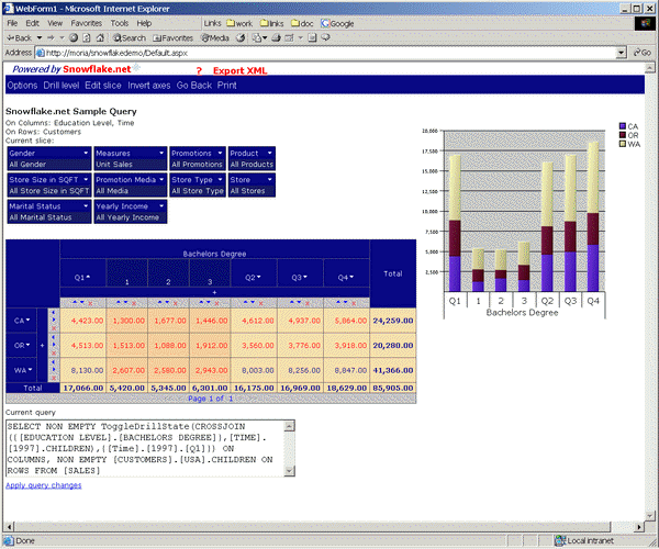 images\0-drillingdownonxdimensionq1.gif