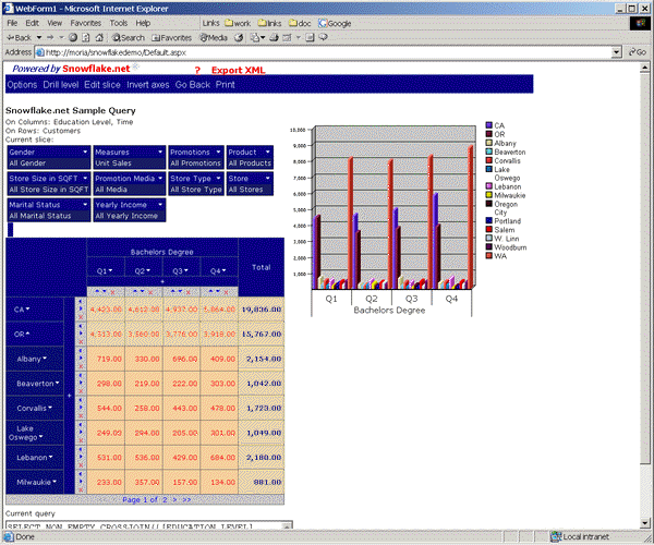 images\0-zoom-in-drill-downony-ordifference.gif